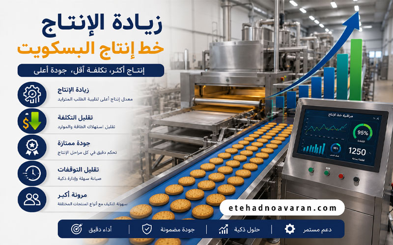 حلول لزيادة كفاءة خط إنتاج البسكويت